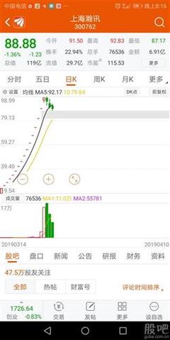 看齊[大笑][大笑][大笑]